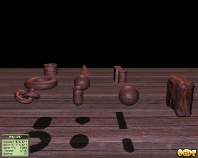 Right Shape is buggy