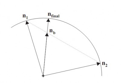 renormalization.jpg