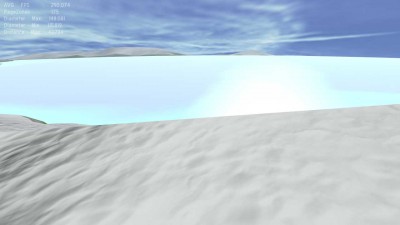 On the ground at the North Pole.