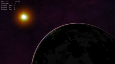 Dark Side of the planet