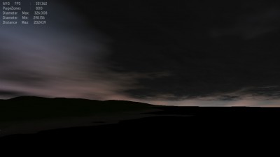 Undershine at dawn and dusk effect.
