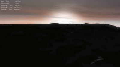 Looking at the sun