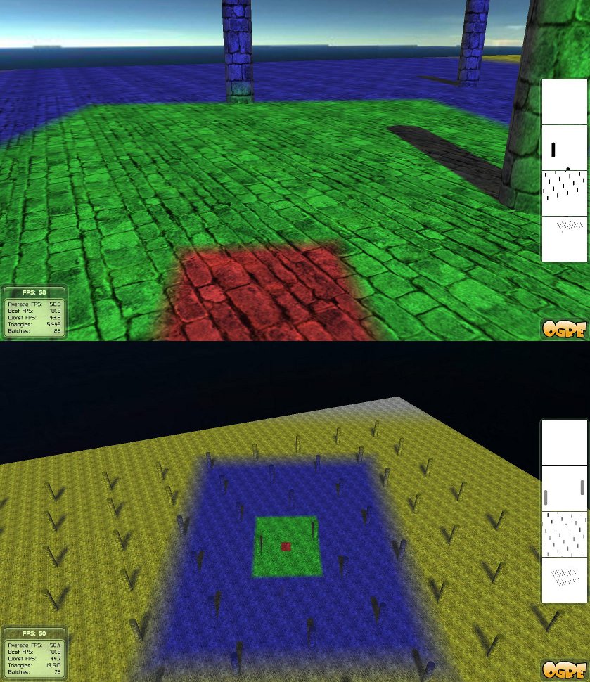 Original Stable CSM demo: Close to the ground it's less noticeable that the cascade center (red) is offset with light direction. (top picture)  When placing the camera higher it becomes noticeable that the near cascade is off (bottom picture).