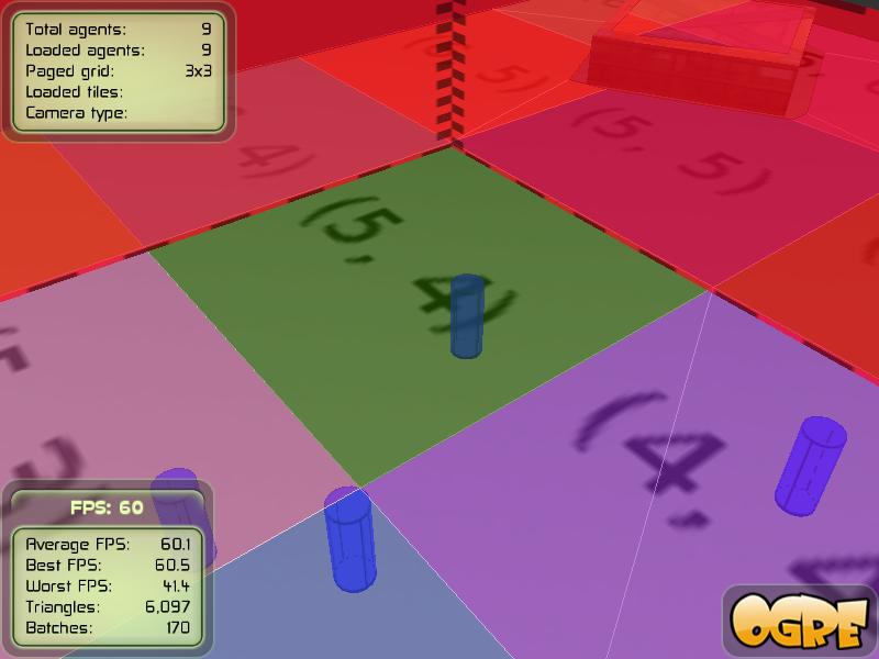 Red wall indicates the end of the paged area
