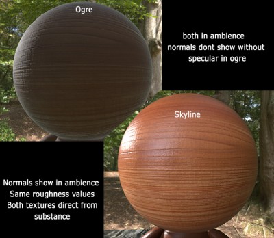 Skyline_Ogre_Difference.jpg