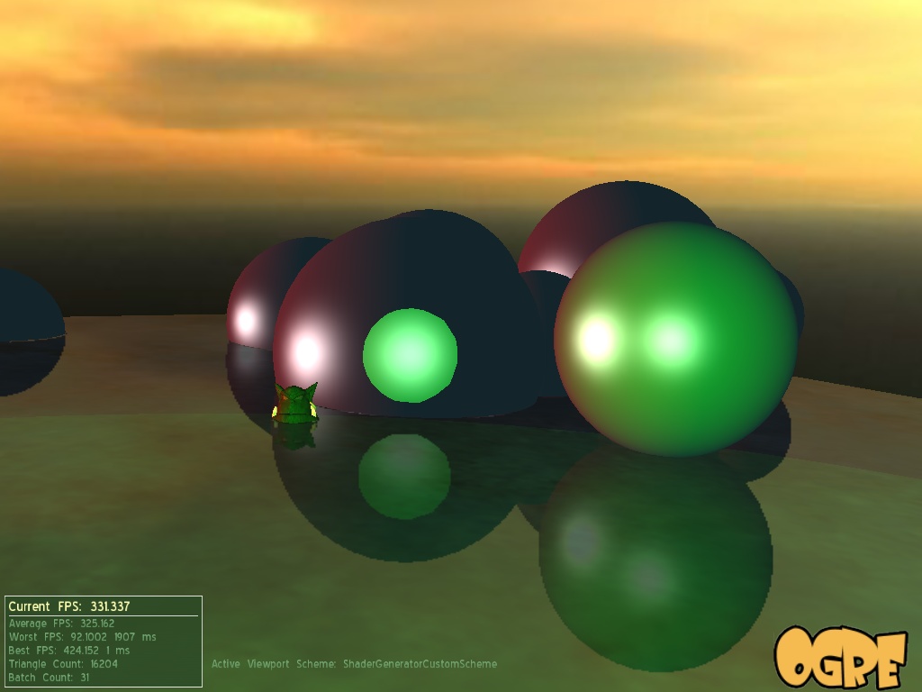 RT Shader System - PerPixel Light model emulation
